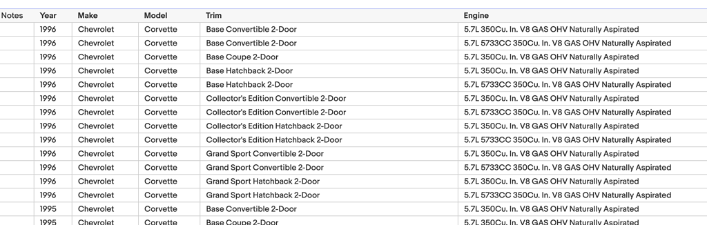 Ebay Data